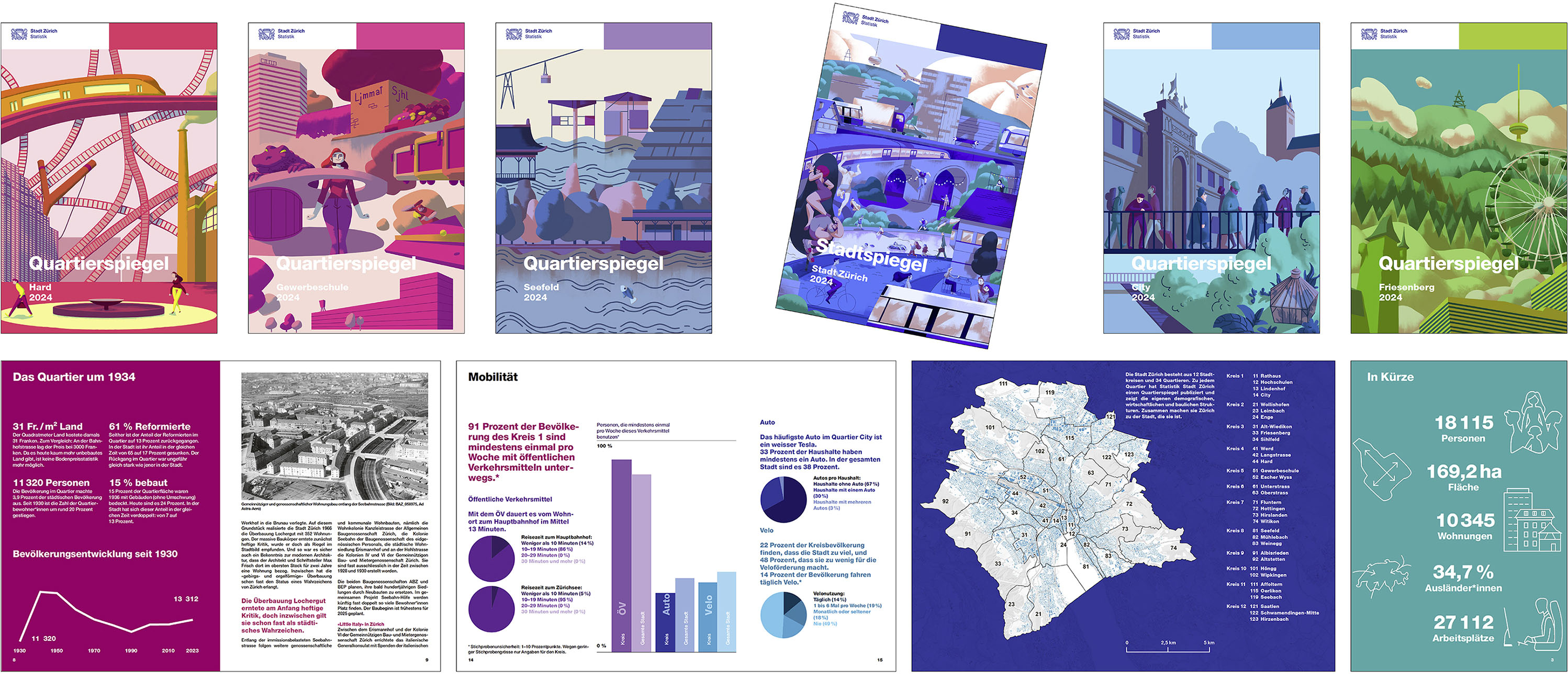 Die bunten Cover laden zum Blättern ein. Mit Illustrationen, Infografiken, Karten, historischen Fotografien und Texten porträtiert Statistik Stadt Zürich die einzelnen Stadtquartiere und die Stadt. (Bilder: Statistik Stadt Zürich / Ansichten Inhalt: CC BY-NC-SA 3.0 CH)