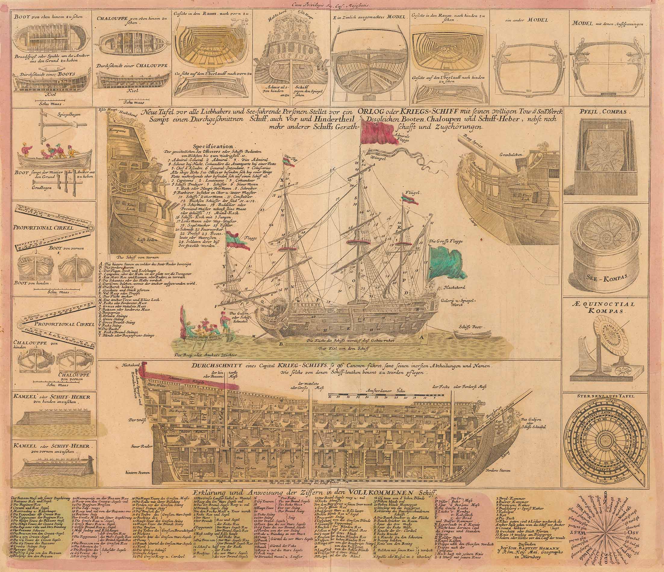 «Neue Tafel vor alle Liebhabers und See-fahrende Personen. Stellet vor ein Orlog oder Kriegs-Schiff». Atlas factice eines Schweizer Sammlers, gebunden nach 1759, S. 28. Zentralbibliothek Zürich, Atl 1293.